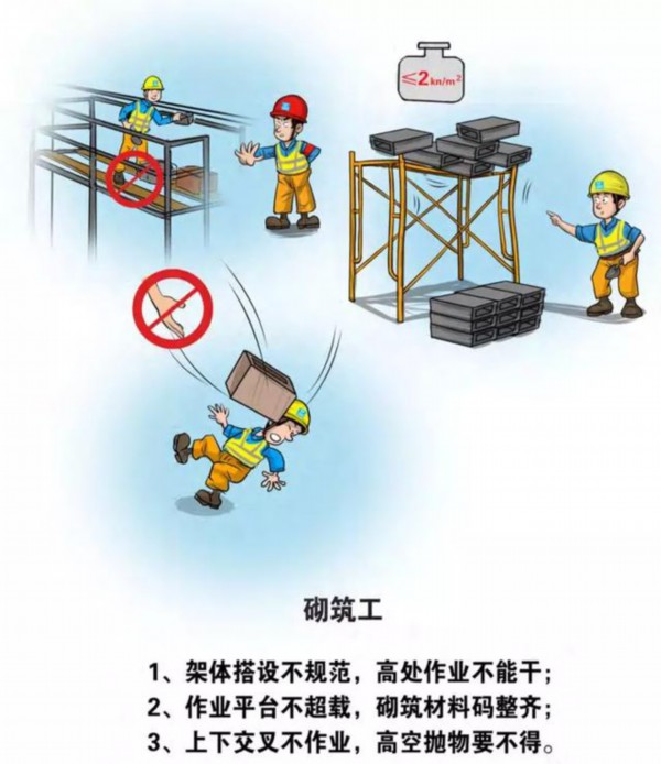 安全生产管理条例（安全生产工作的方针和原则）
